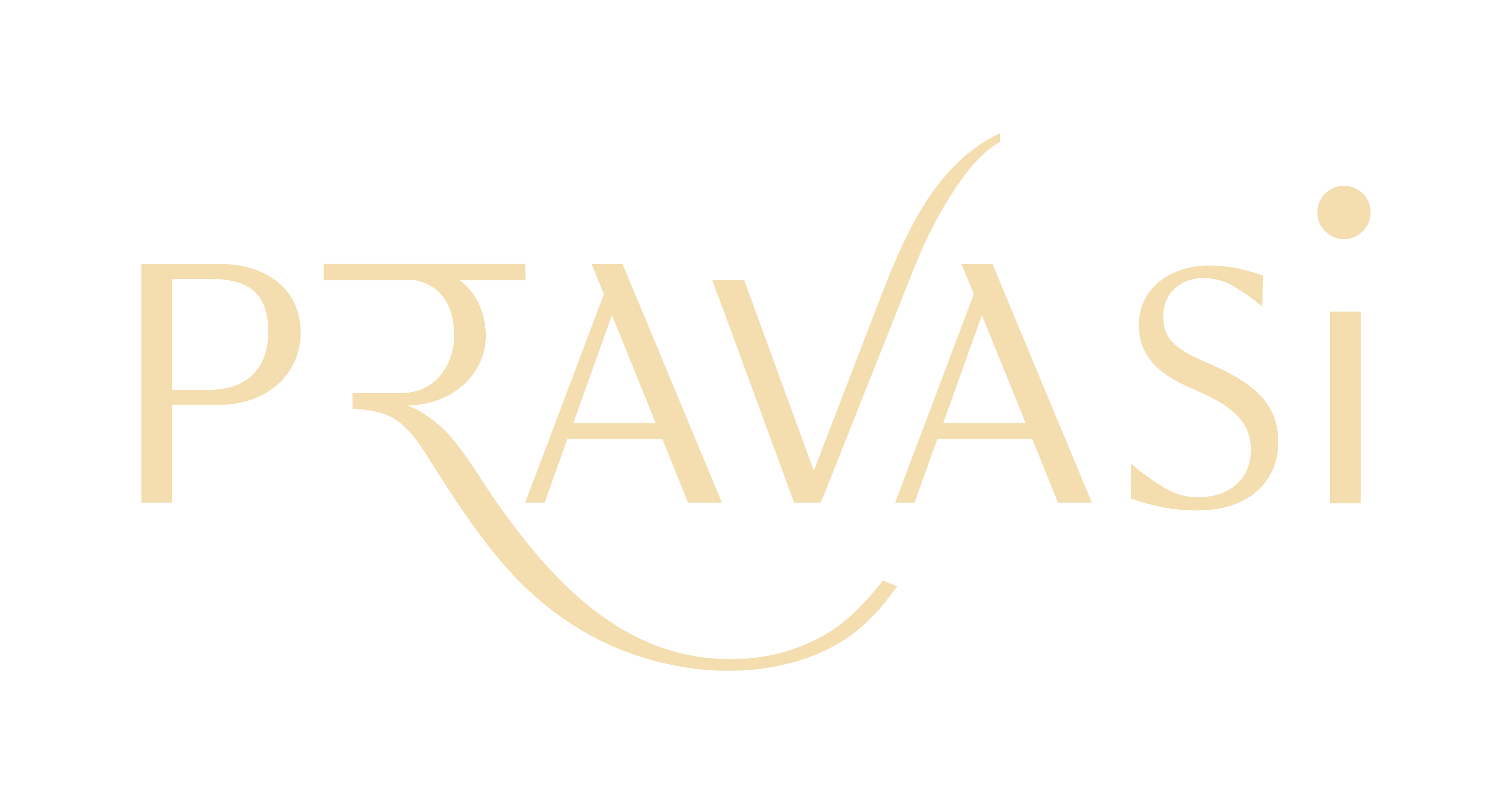 Pravasi